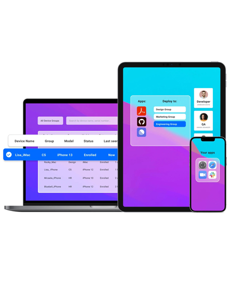 Android MDM Solutions